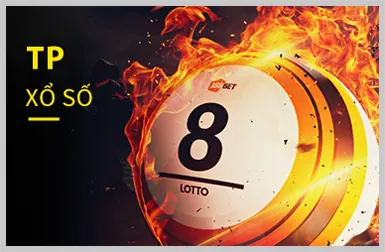 Cấp độ VIP Đồng của fk88 bet